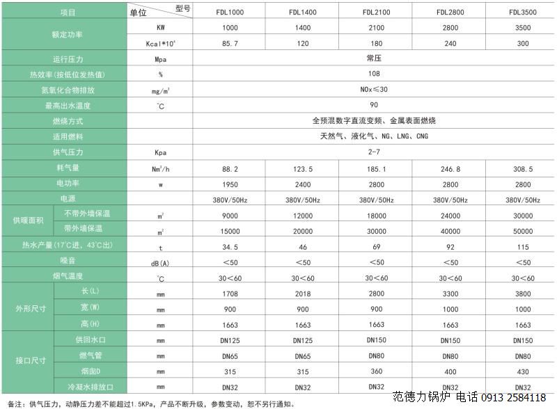 全預(yù)混低氮硅鋁冷凝燃?xì)忮仩t參數(shù)